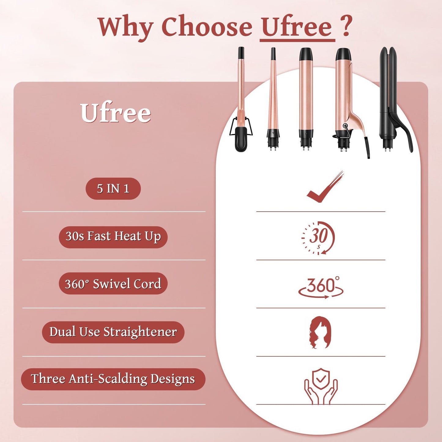 Ufree 5 - in - 1 Curling Iron Wand Set - U-3166-Q311-MP