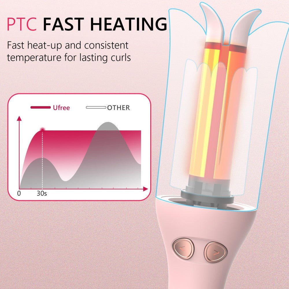 Ufree Automatic Curling Iron with 3 Temp & Timers - AMU-9265-M311-SF