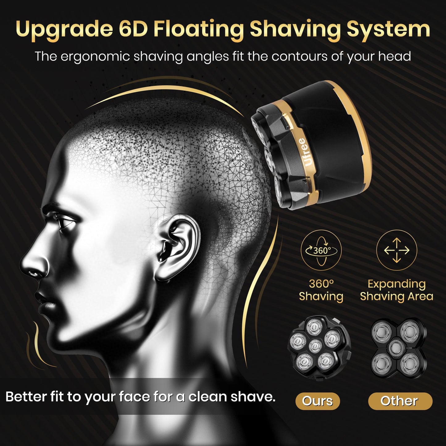 Ufree Electric Shavers Razor 6D Rotary Shaver Grooming Kit - AMU-2666-Q311-SF
